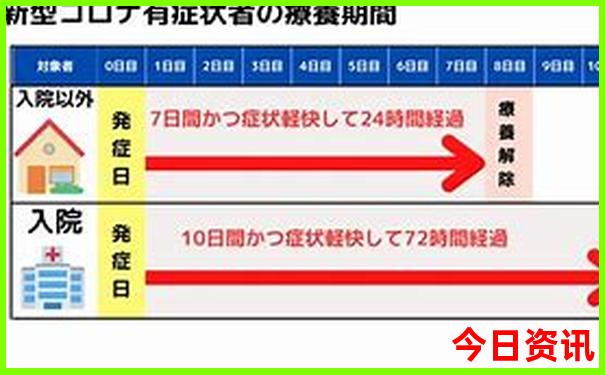 暑假带孩子去云南旅游攻略